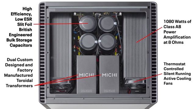 best of high end I Rotel Michi M8 monoblock смотреть онлайн