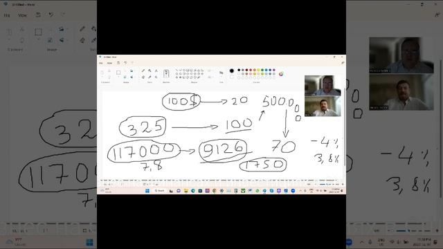 Элементы инвестиционного бизнеса в США и Канаде смотреть онлайн