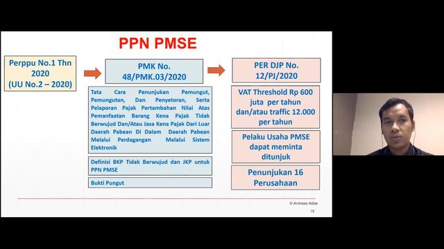 CITAx Course: Memahami Pajak Digital (Sesi 1) - Andreas Adoe (Praktisi Perpajakan) смотреть онлайн