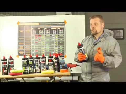 Полировальная паста Menzerna 2500 - инструкция по применению смотреть онлайн