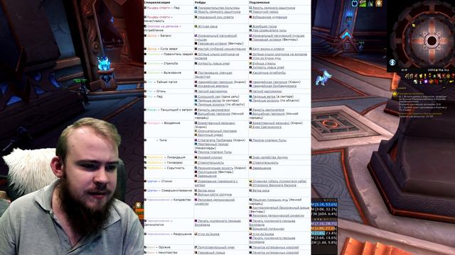 ЛУЧШИЕ ЛЕГЕНДАРКИ SHADOWLANDS WOW PVE МИФИК + СВЯТИЛИЩЕ ГОСПОДСТВА ОСКОЛКИ ГОСПОДСТВА ГАЙД IVELKNOW смотреть онлайн