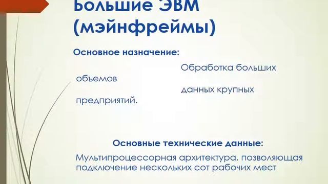 Архитектура ЭВМ смотреть онлайн