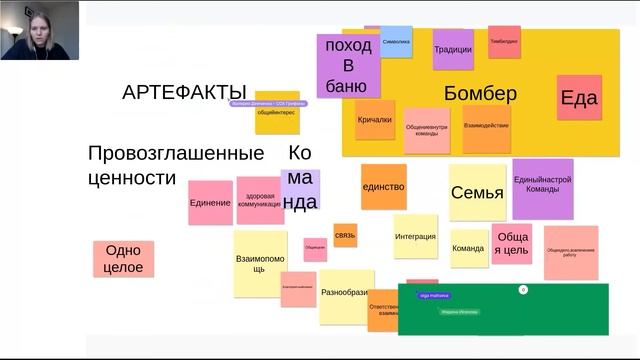 АССК.pro 2022. Запись вебинара. Корпоративная культура. Начало смотреть онлайн