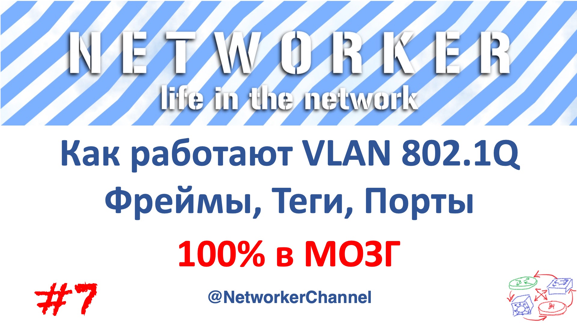 Как работают VLAN 802.1Q. Фреймы, теги, порты. смотреть онлайн