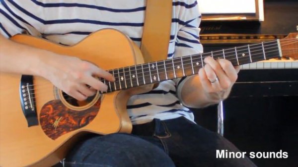 Harp Harmonics - ProGuitar