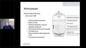 Насыпные фильтры для бассейнов