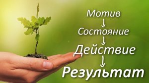 Мотив - Состояние - Действие - Результат