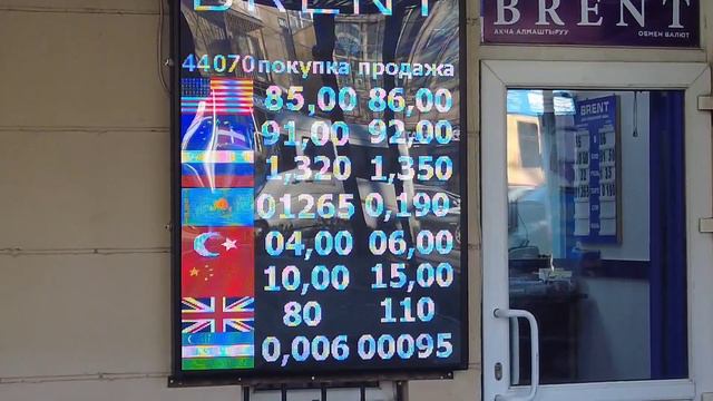 Курс валют, Рубль, Доллар, Евро, Тенге, Фунт.📊😱 смотреть онлайн