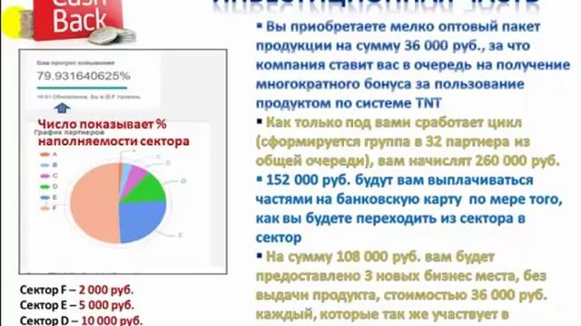 ВЫГОДНЫЕ ИНВЕСТИЦИИ В РЕАЛЬНОЕ ПРОИЗВОДСТВО смотреть онлайн