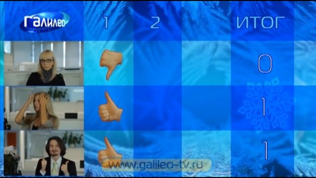 Галилео. Умные блондинки. Без кулера смотреть онлайн