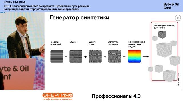 R&D AI-алгоритмов от MVP до продукта. Проблемы и пути решения / Игорь Ефремов смотреть онлайн