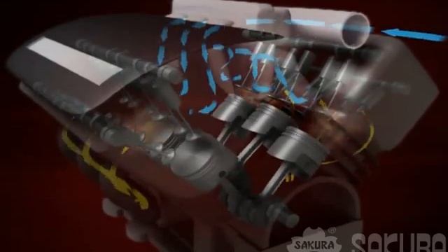 Sakura Filter - Air Filter Video Presentation (English Version) смотреть онлайн
