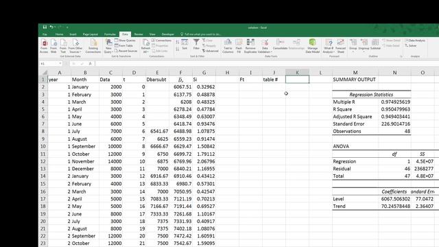 Demand Forecasting смотреть онлайн
