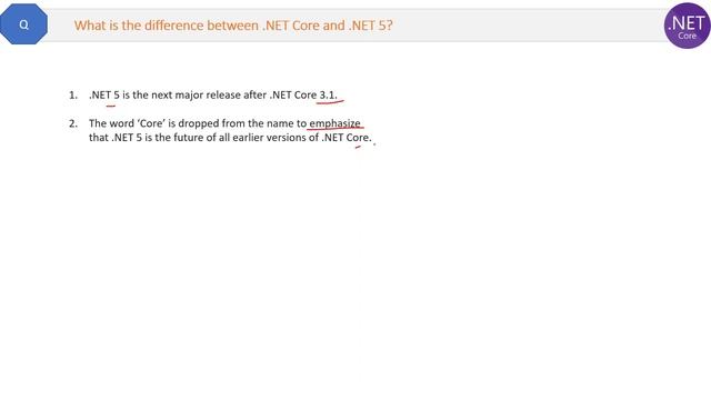 What is the difference between .NET Core and .NET 5? смотреть онлайн