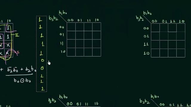 Seven Segment Display Decoder (Part 2) смотреть онлайн