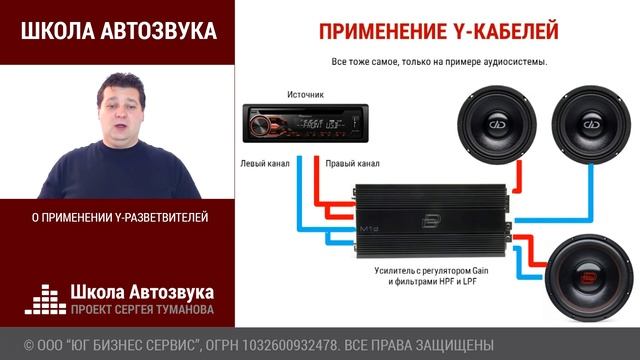 Y-разветвители и их применение в автозвуке смотреть онлайн
