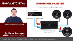 Y-разветвители и их применение в автозвуке