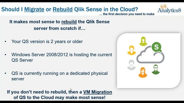 Qlik Virtual User Group (Central Region) смотреть онлайн