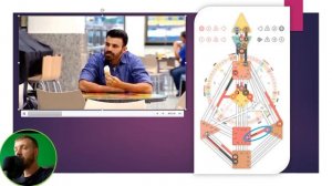 Канал 6-59 Близости / Дизайн Человека / Антонио Бандерас и Джулия Робертс