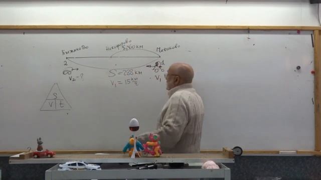 Математика 4 класс . Задачи на встречное движение . ТИП4 . 20209 смотреть онлайн