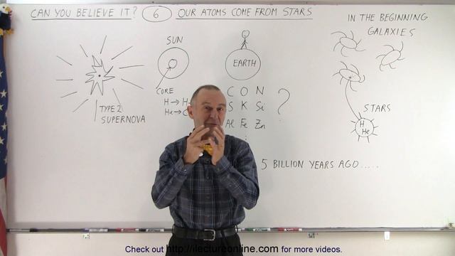 Can You Believe It? #6 Where do the atoms in our body come from? смотреть онлайн