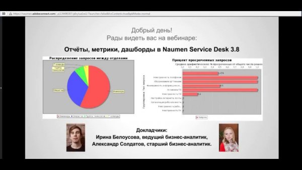 Отчёты, метрики, дашборды в Naumen Service Desk 3.8