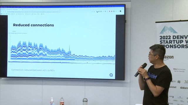 54 DSW DEVELOPER TRACK 20220920 Climbing the Mountain Of Database Reliability смотреть онлайн
