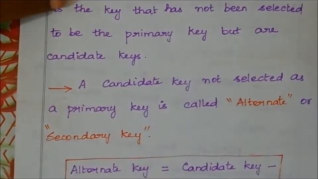 UNIT I - DBMS #KEYS #PRIMARY KEY #FOREIGN KEY #SUPER KEY #CANDIDATE KEY #COMPOSITE KEY #ALTERNATE смотреть онлайн