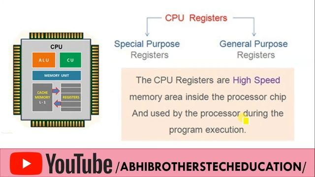 complete information about processor |What is processor explain? ये कैसे काम करता है смотреть онлайн