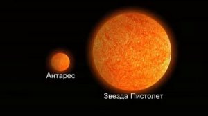 Размеры планет