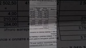 Первое ТО на Ладе Гранте. Сколько стоит?