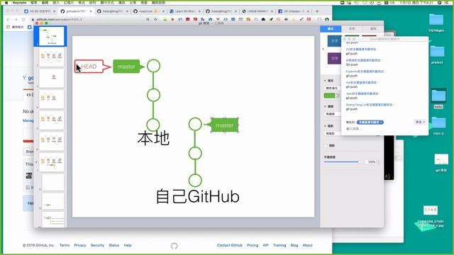 30 Git 發 GitHub PR 請求流程 pull request смотреть онлайн