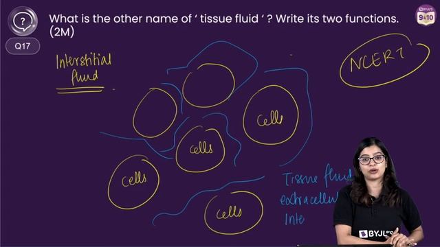 30 Most Important Questions for Biology for Board Exams 2024 | Class 10 Science | CBSE 2024 смотреть онлайн