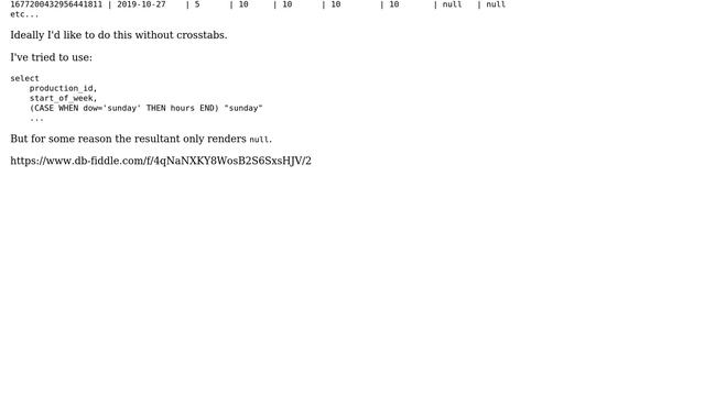 Databases: Multidimensional pivot in postgres without crosstabs смотреть онлайн