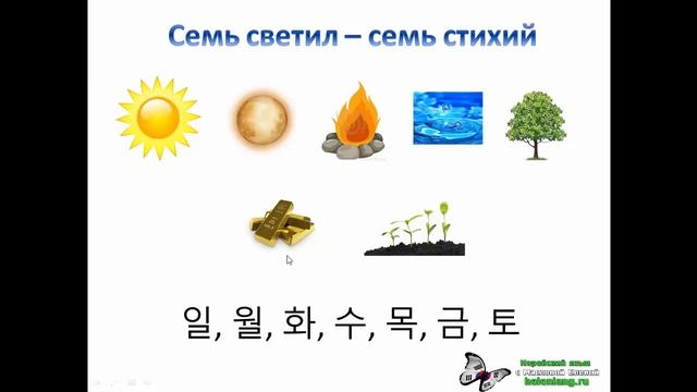 Дни недели на корейском языке || Корейский для начинающих || Маслова Елена смотреть онлайн