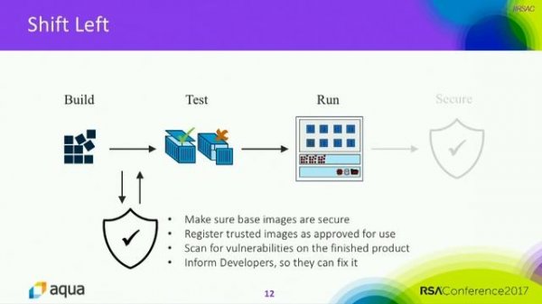 Containers: The Dr. Jekyll and Mr. Hyde of Security