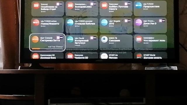 Обзор каналов во время профилактики (19.07.2023) смотреть онлайн