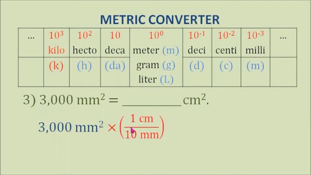 Grade 7-Metric Units of Area and Volume смотреть онлайн