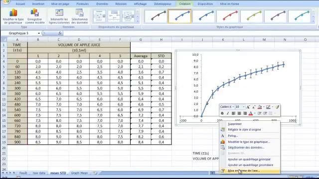Data Processing: Scatter Plot Graph with the average and standard deviation on Excel смотреть онлайн