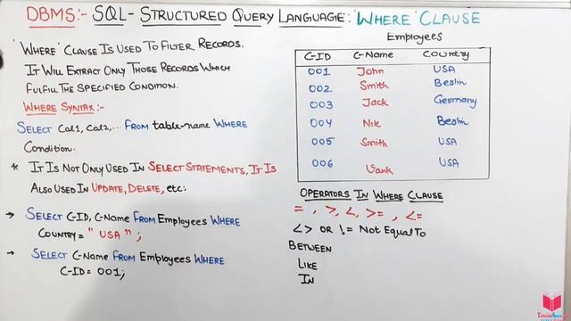 5.11- (Eng) SQL Where Clause | sql course online | Where Clause In SQL | How To Use SQL Where Claus смотреть онлайн