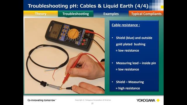 pH ORP Troubleshooting text смотреть онлайн