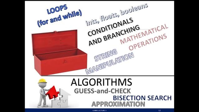 String Manipulation, Guess and Check, Approximations, Bisection смотреть онлайн