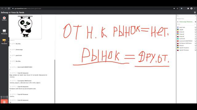 Психология трейдинга \ Форекс вебинар смотреть онлайн