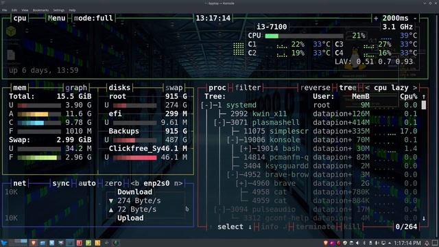 Bpytop Monitoring Utility in Linux смотреть онлайн