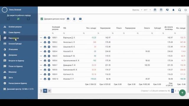 Уют в каждой детали: практические советы по ремонту