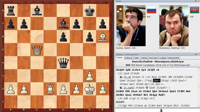 Шахматы. Турнир Претендентов 2018 (14 тур): ещё одна интересная партия Крамника