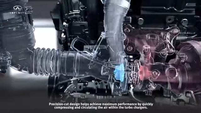Mira como funciona el motor del Infiniti Q50 400 SPORT: V6 TWIN TURBO смотреть онлайн