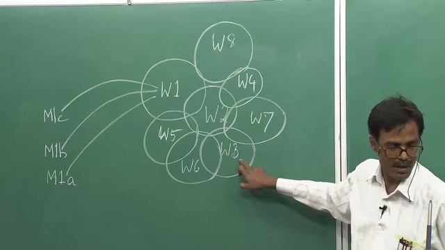 Lecture 9 смотреть онлайн