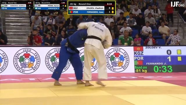 81kg 12 Ippon ZOLOEV, Vladimir (KGZ) * Judo Grand-Slam Ulaanbaatar 2022 смотреть онлайн
