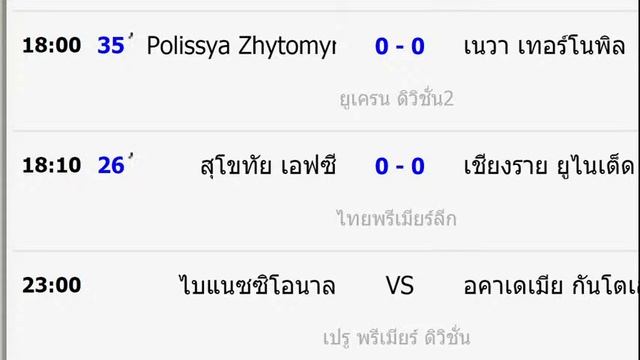 ดูบอลสด 18.00 น. สุโขทัย เอฟซี VS. เชียงราย ยูไนเต็ด ลิ้งค์ดูบอลอยู่ใต้คลิป смотреть онлайн